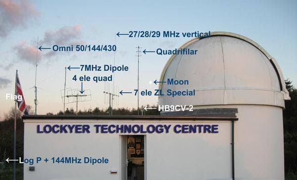 Lockyer Technology Centre & Connaught Telescope Dome