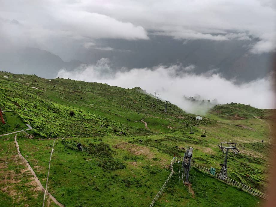 Panoramic Himalayan Vistas