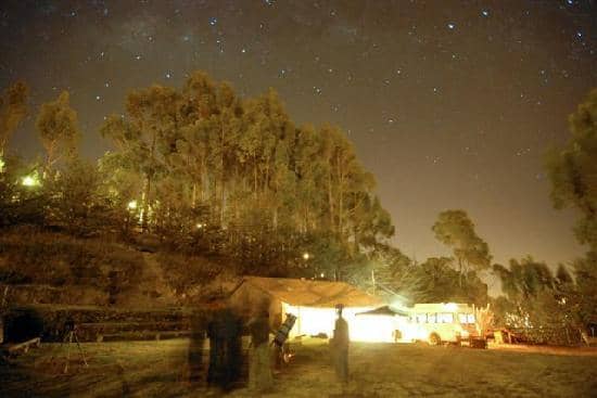 360° Dome Presentation