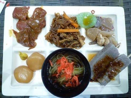 Konnyaku Product Market