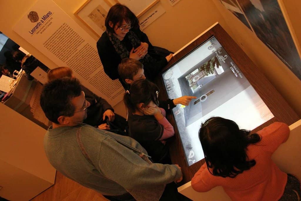 Submarine Experience