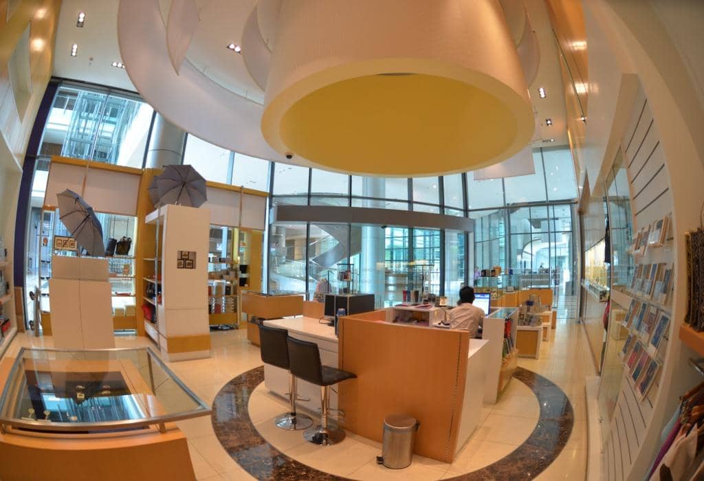 Economic Journey Gallery