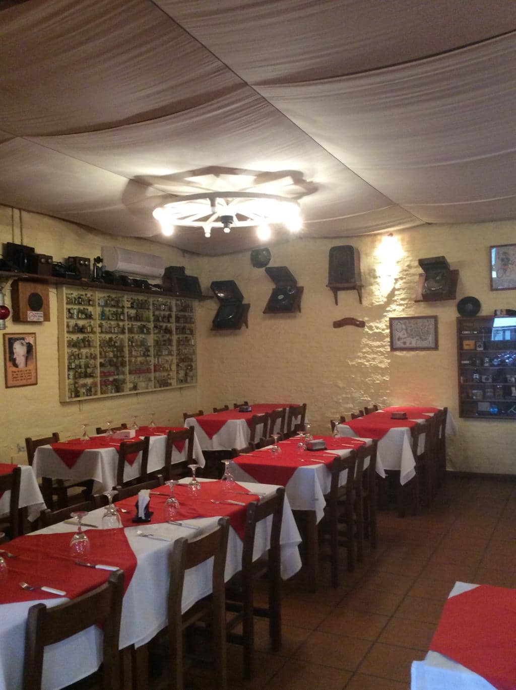 Guinness World Record Museum