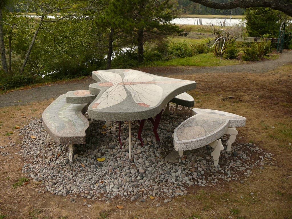 Birdwatching Hotspots