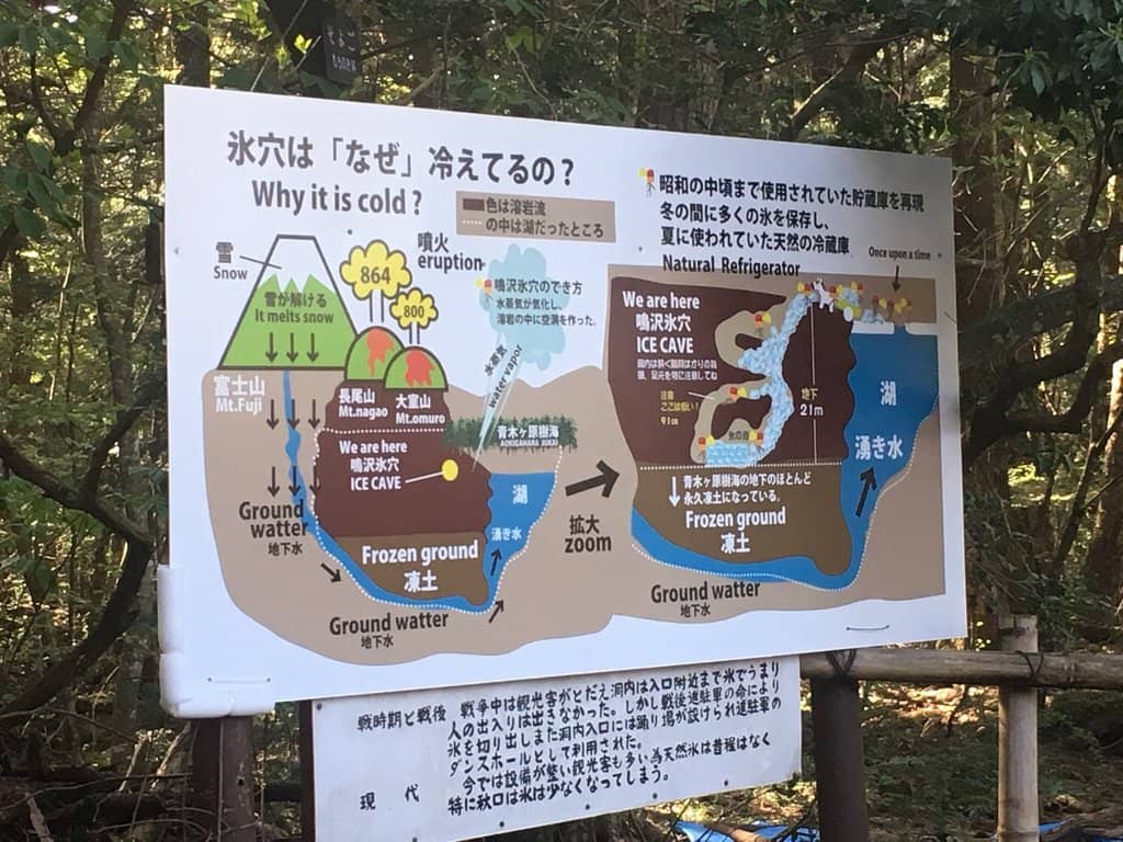 Fugaku Wind Cave Combo