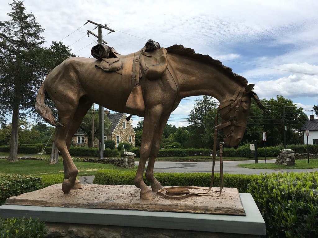 National Sporting Library & Museum
