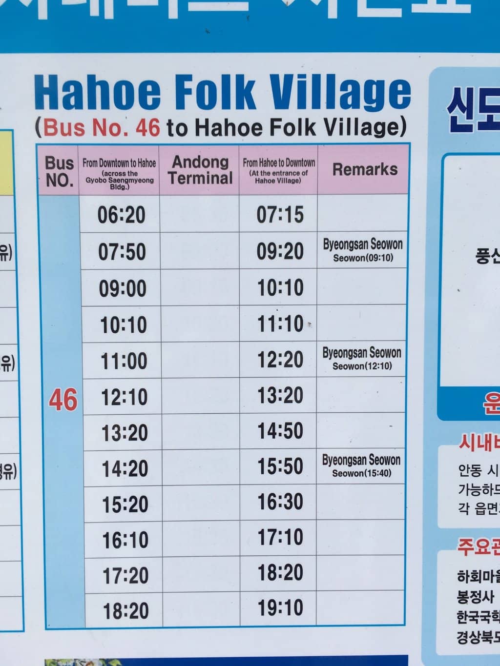 Hahoe Mask Dance Performance