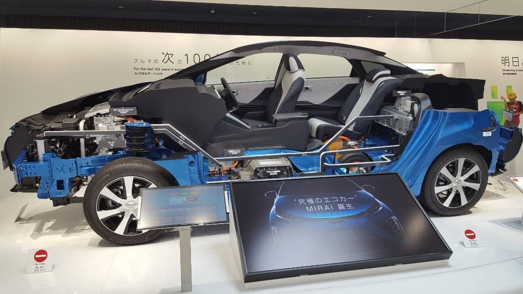 Interactive Technology Exhibits