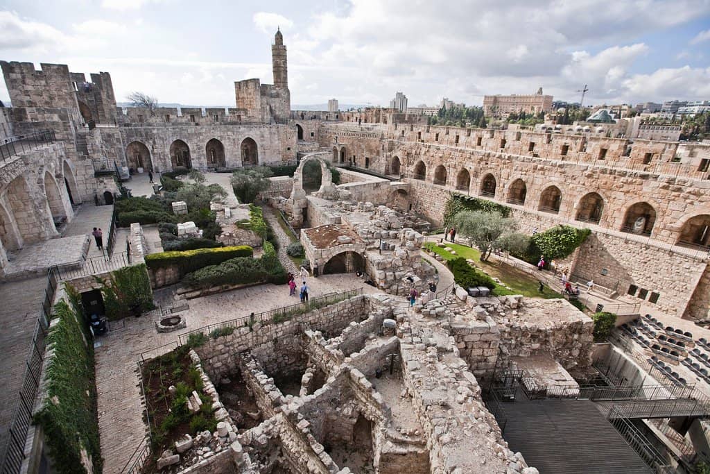 Archaeological Discoveries