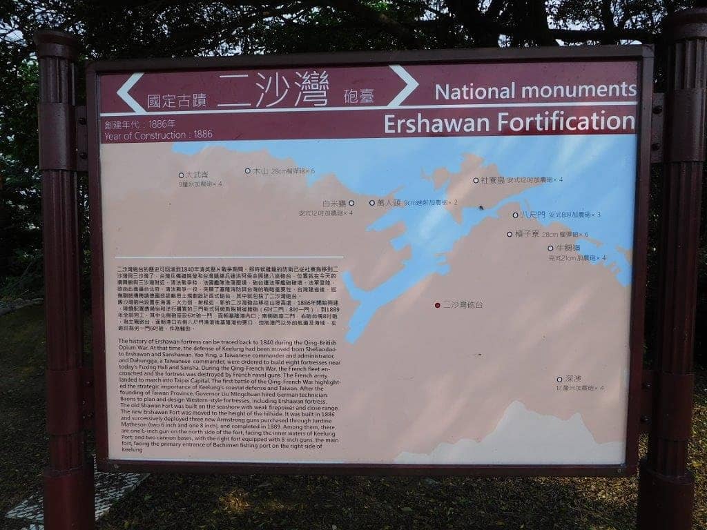 Qing Dynasty Fortifications