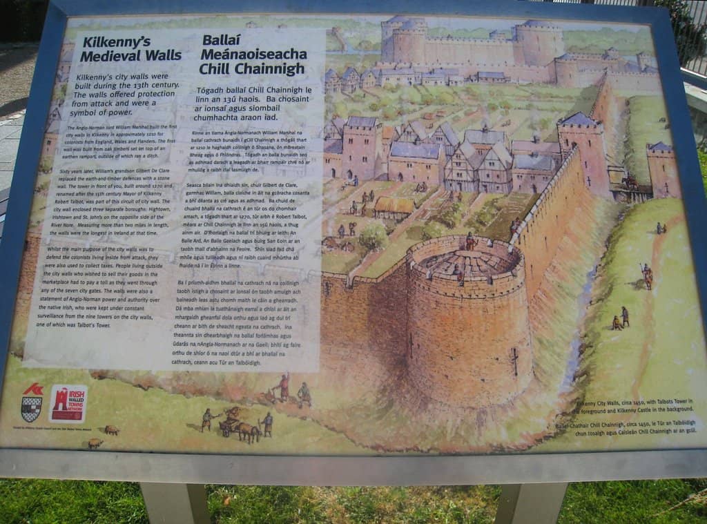 Interpretive Panels