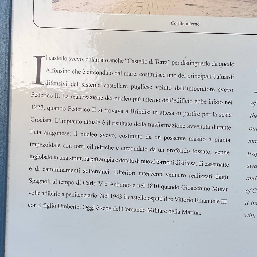 Military Significance