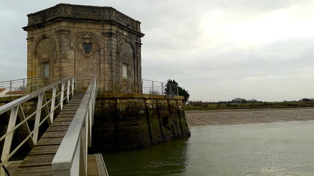 Historical Supply Point