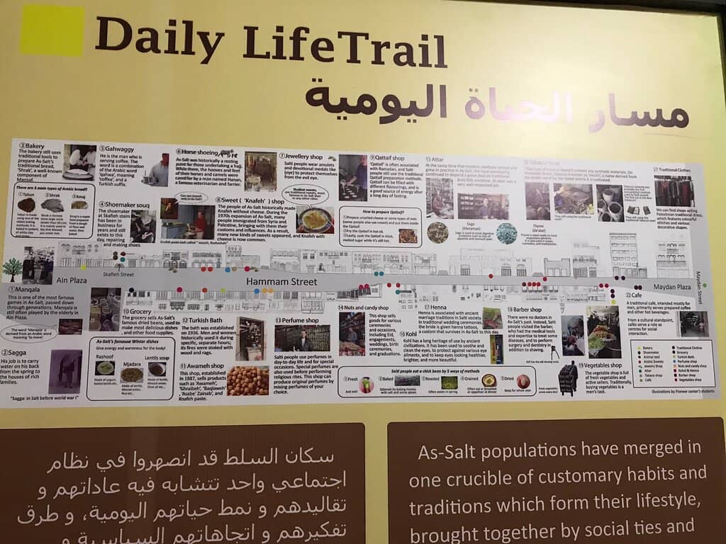 Local History Overview
