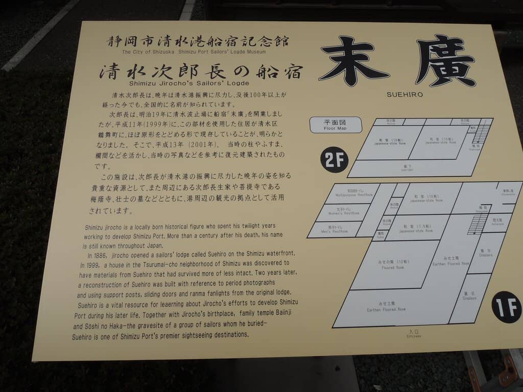 Port History Displays