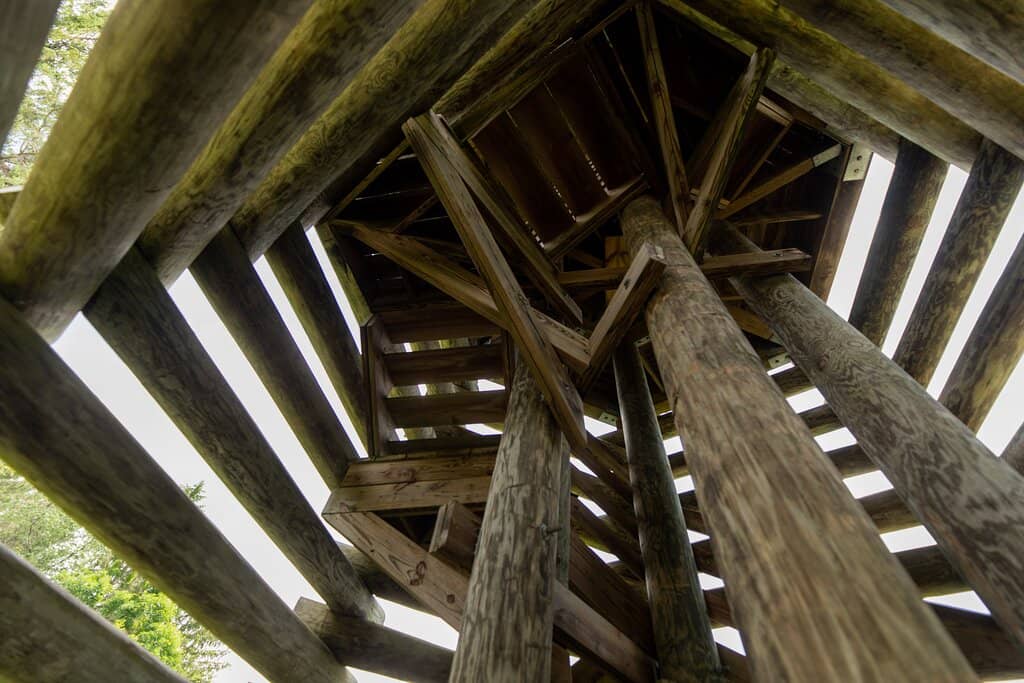 Civil War Battlefield Trails