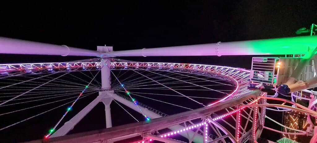 Panoramic City Views