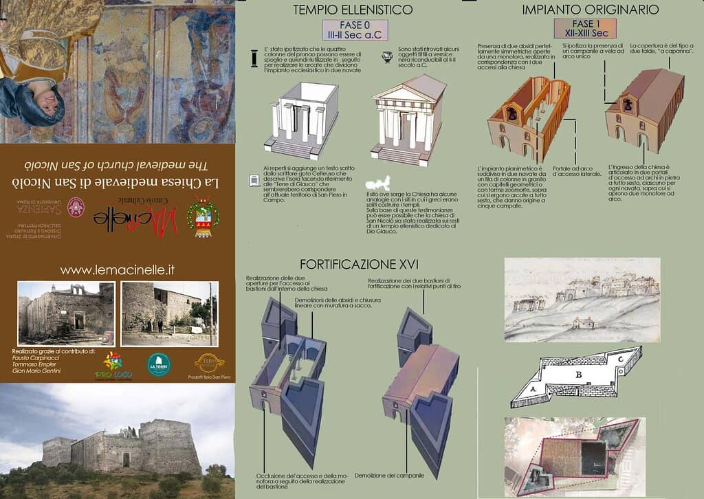 Unique Two-Nave Interior