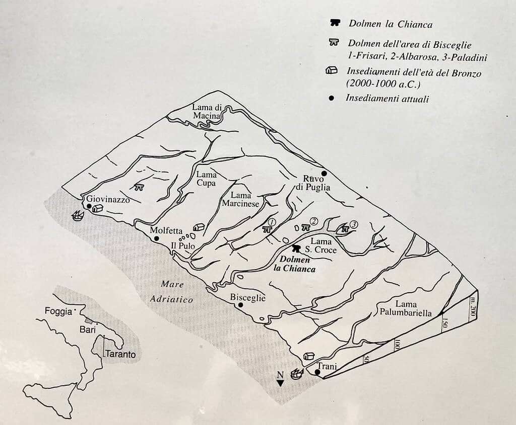 Historical Significance