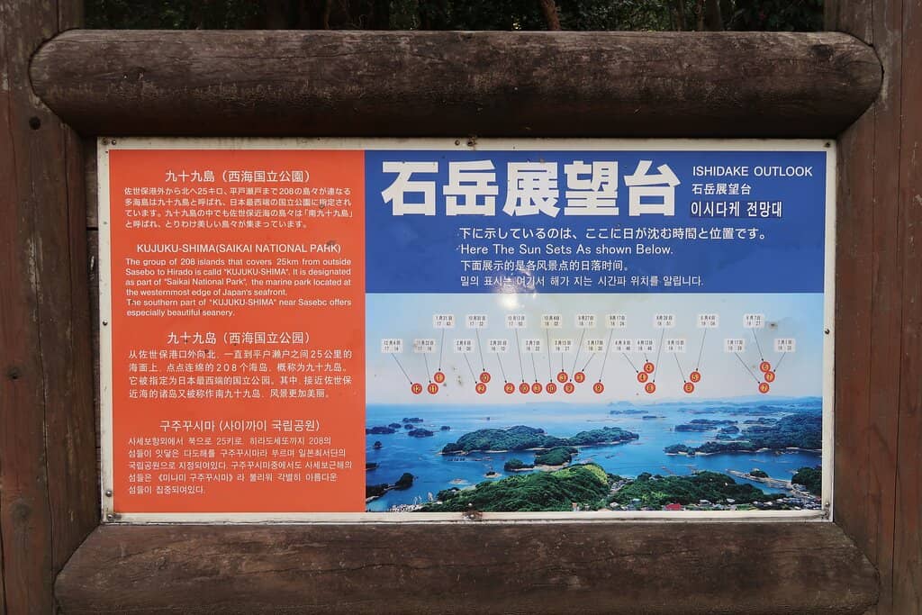 Kujuku Islands Panorama