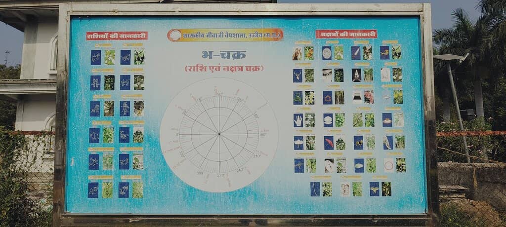 Nadi Valaya Yantra