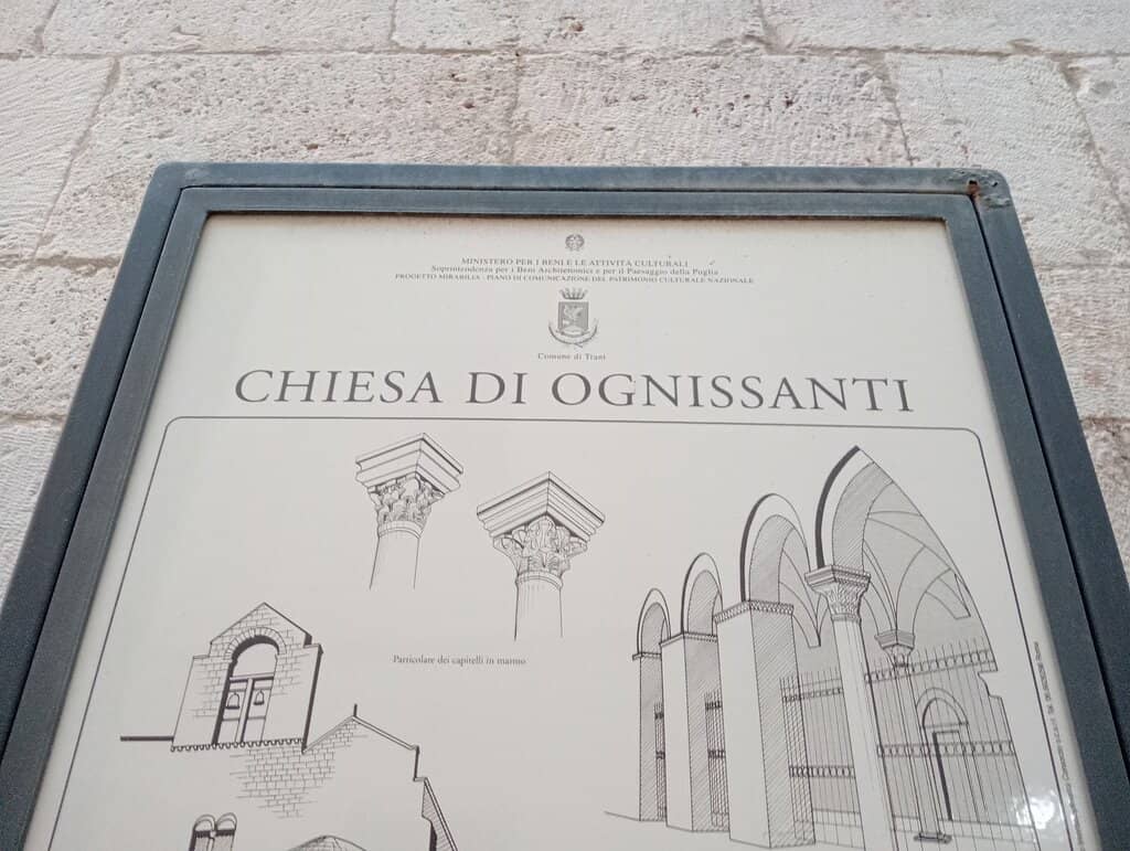 Templars' Church Secrets