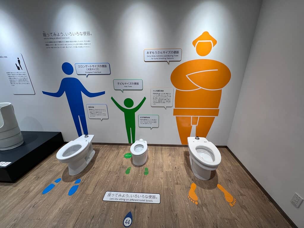 Interactive Toilet Technology