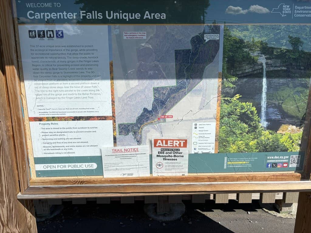 Upper Falls Boardwalk