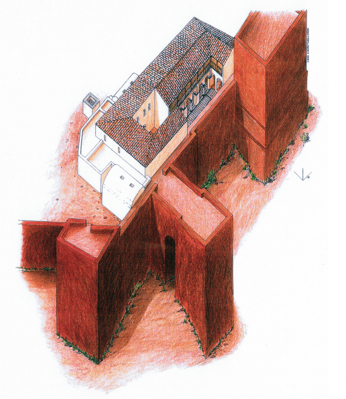 Archaeological Excavations