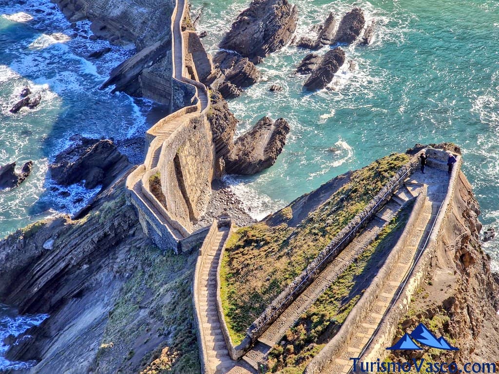 San Juan de Gaztelugatxe