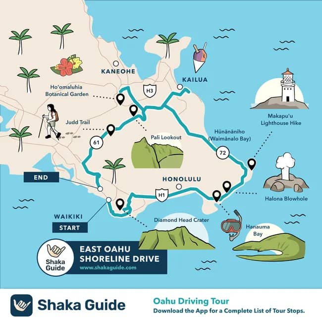 East Oahu Scenic Drive