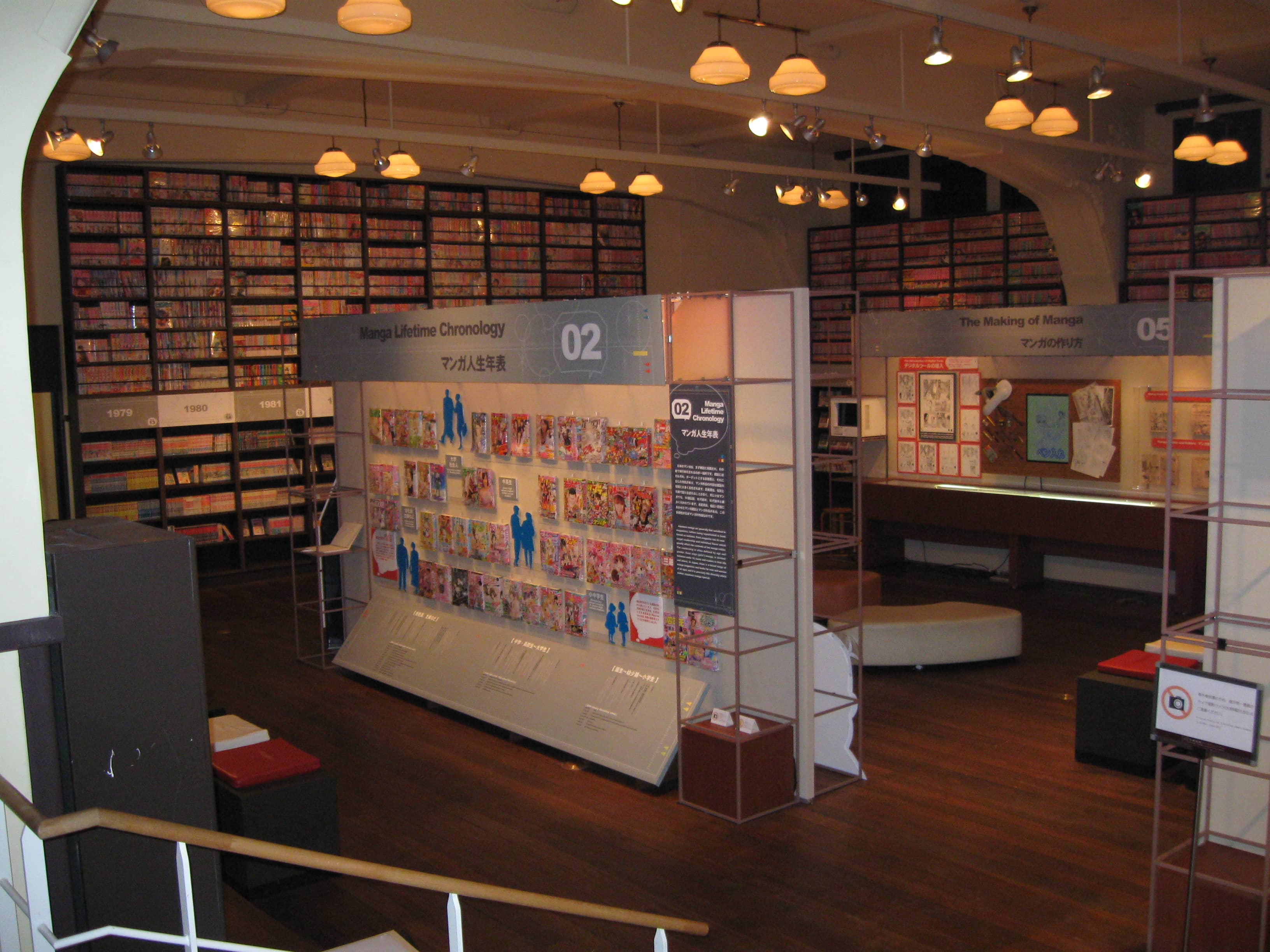 Exhibits on Manga History