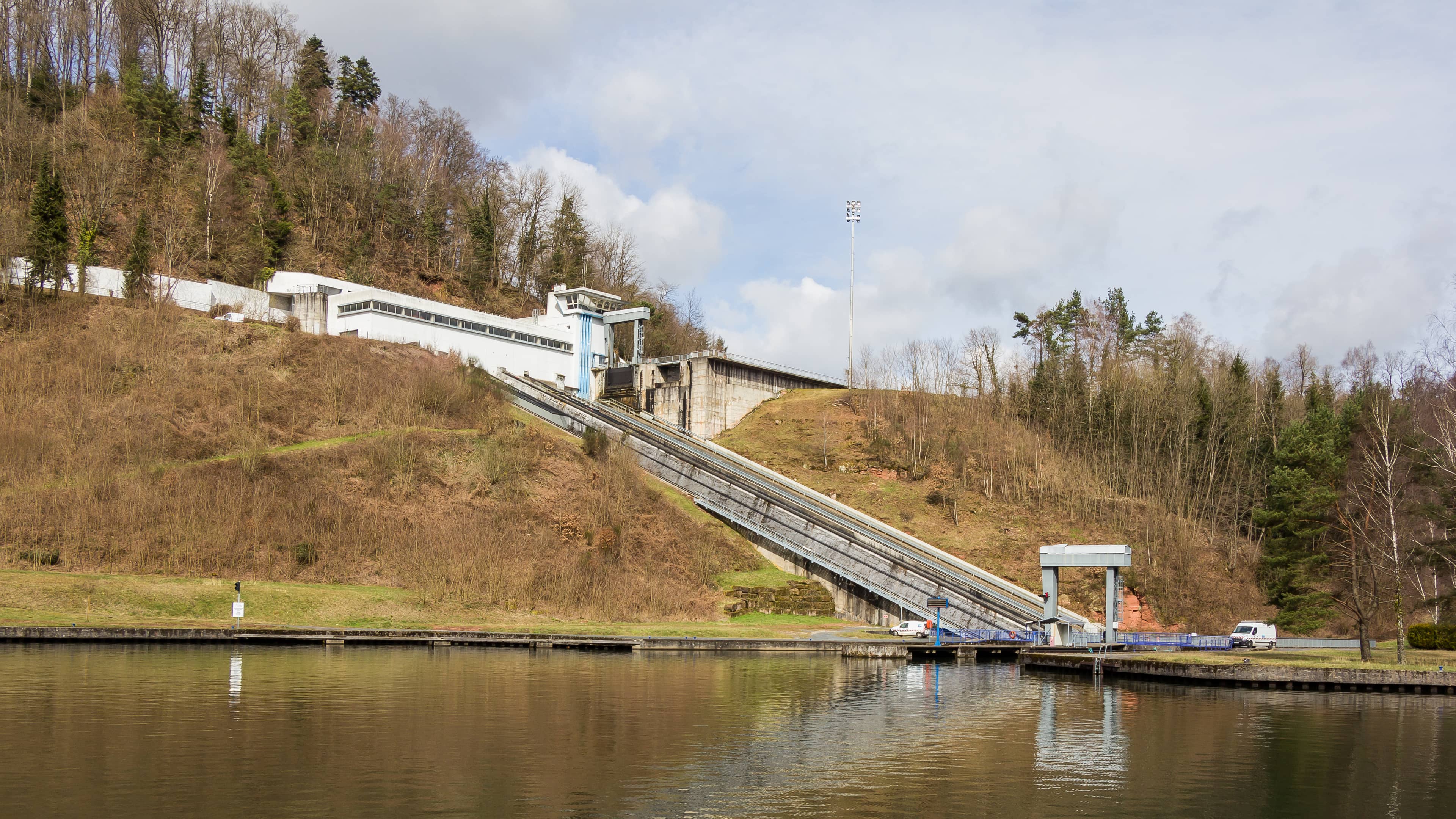 Elevation for Training