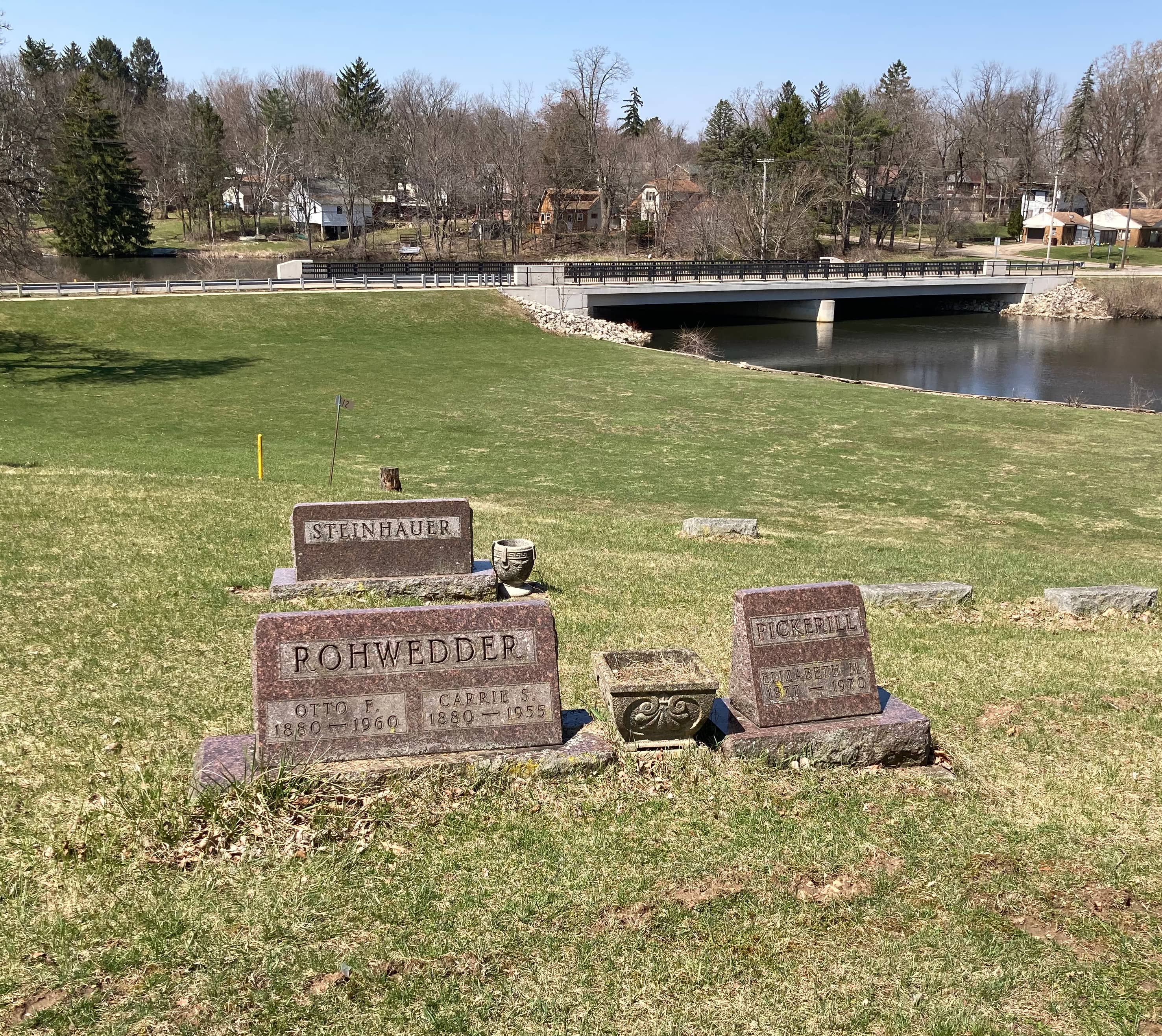 Notable Figures' Gravesites