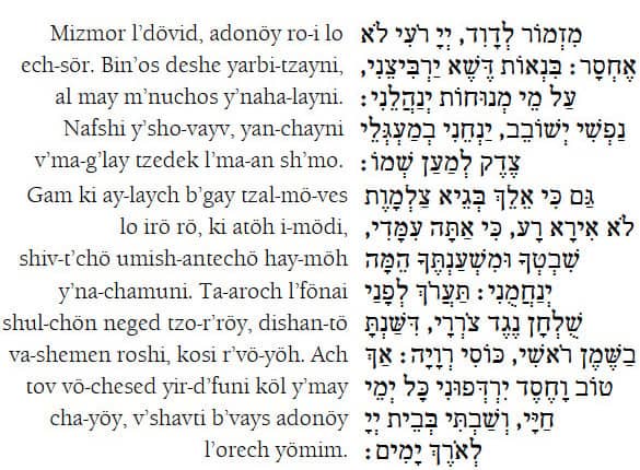 Reciting Psalms