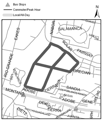 Open Space Trails