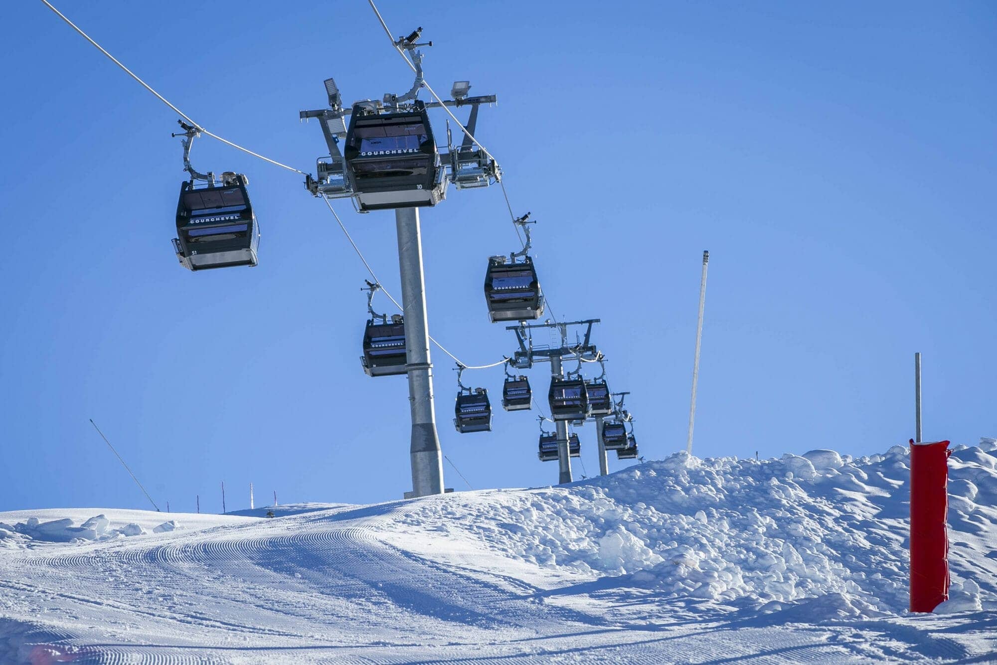 Highlights