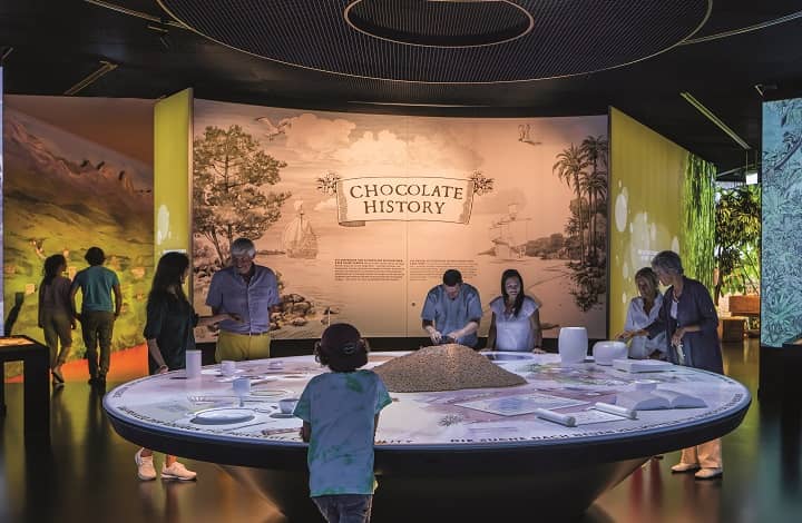 Chocolate History Museum