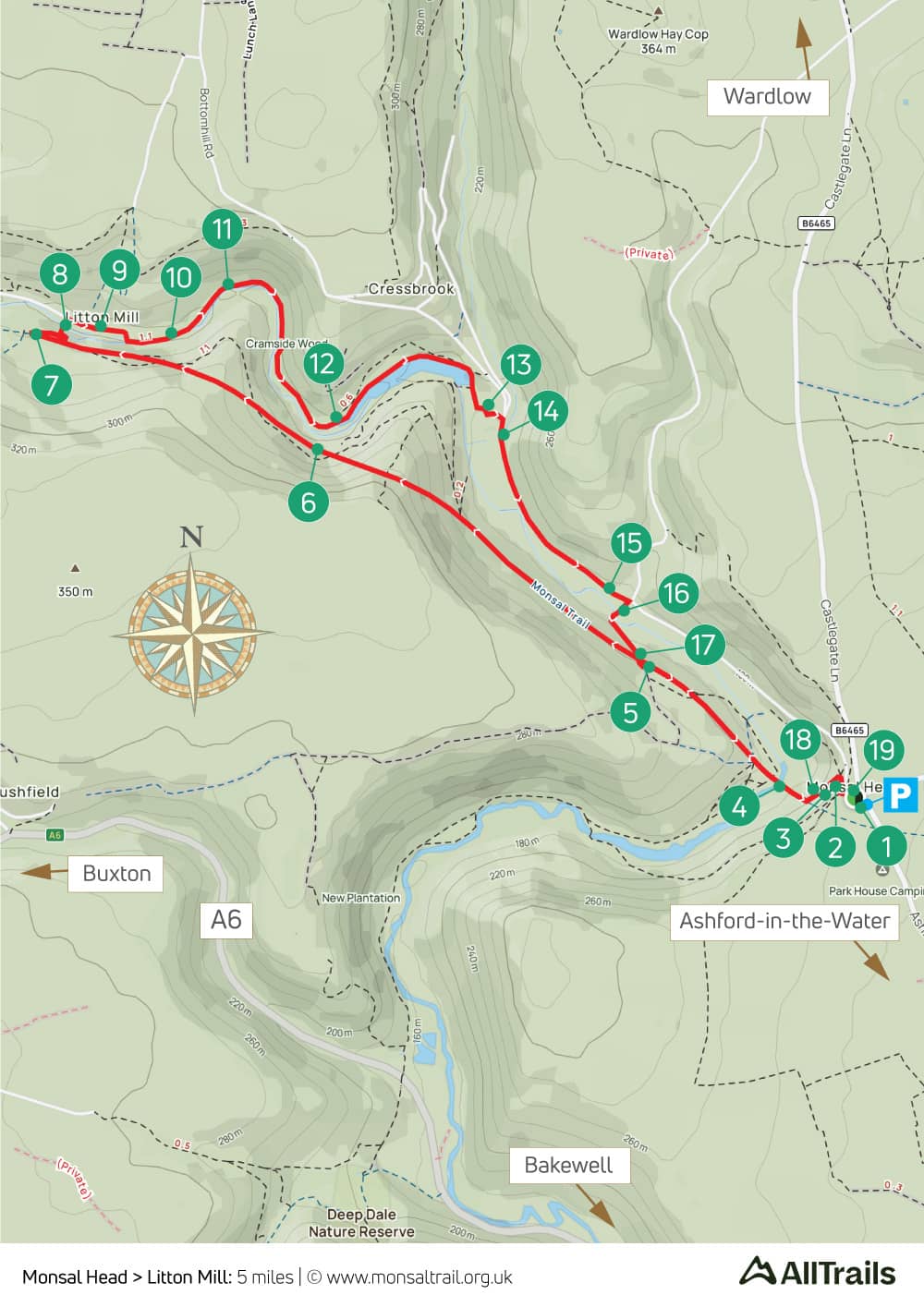 Monsal Trail Access