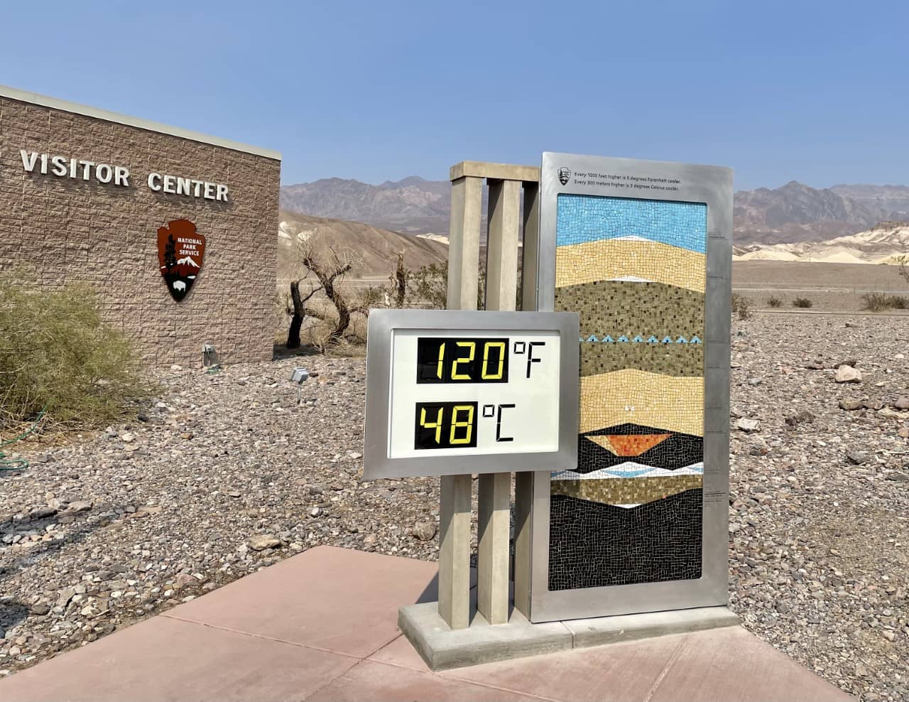 The Big Thermometer
