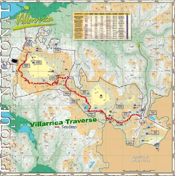 Parque Nacional Villarrica