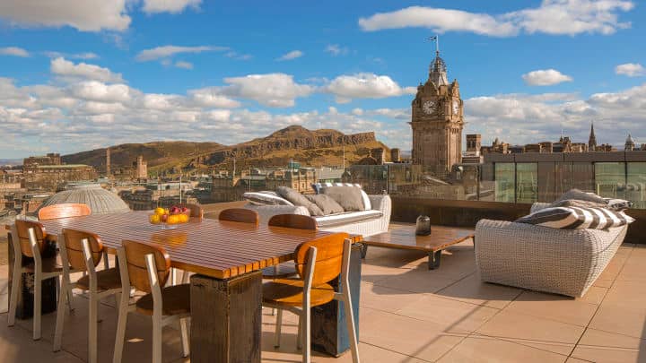 Panoramic Estate Views